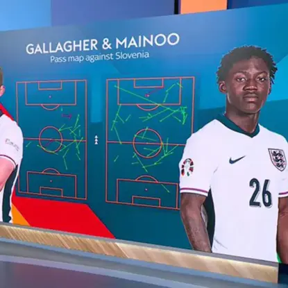 Gallagher Draws Premier League Interest Again